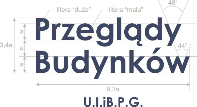 badania instalacji elektrycznych Skierniewice